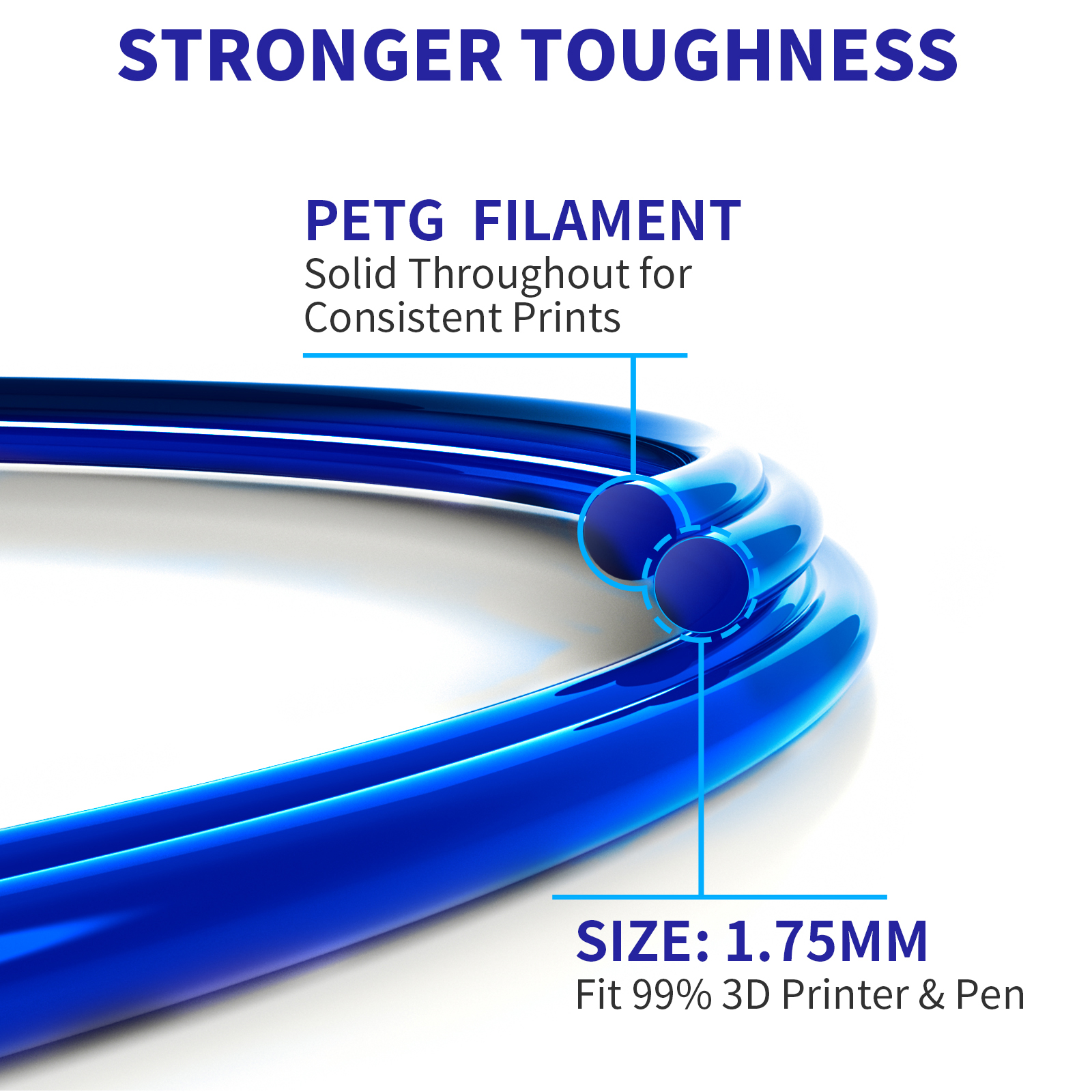 Geeetech 5kg PETG 1.75mm Filam - 3D Printing Warehouse avis et prix