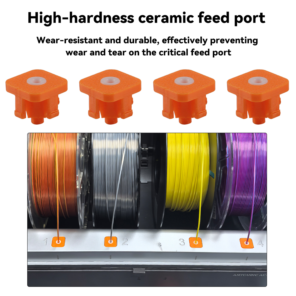 For Anycubic S1C/Kobra 3 Combo - 3D Printing Laptop avis et prix