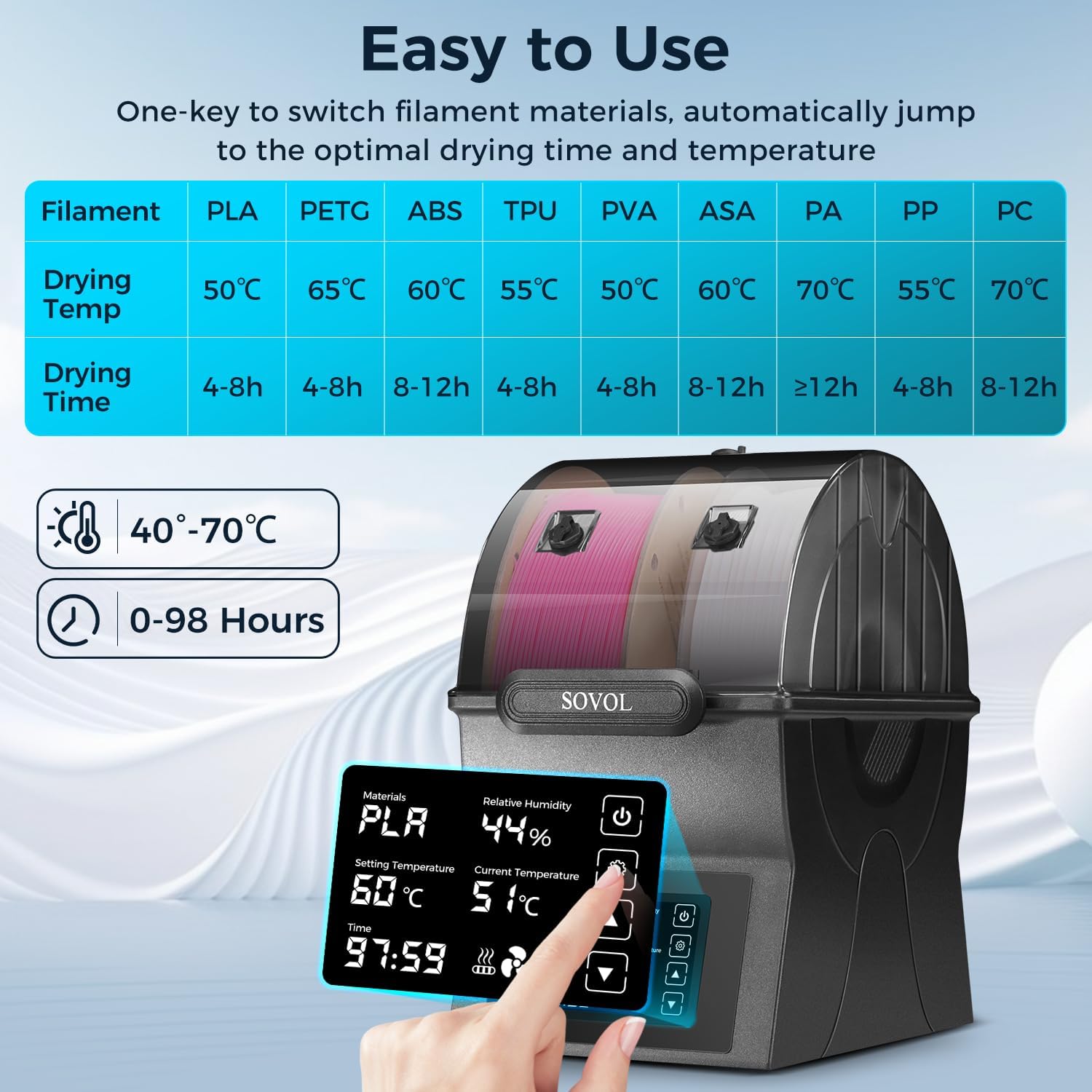 Sovol Filament Dryer SH02 Dry  - 3D Printing Pdf avis et prix