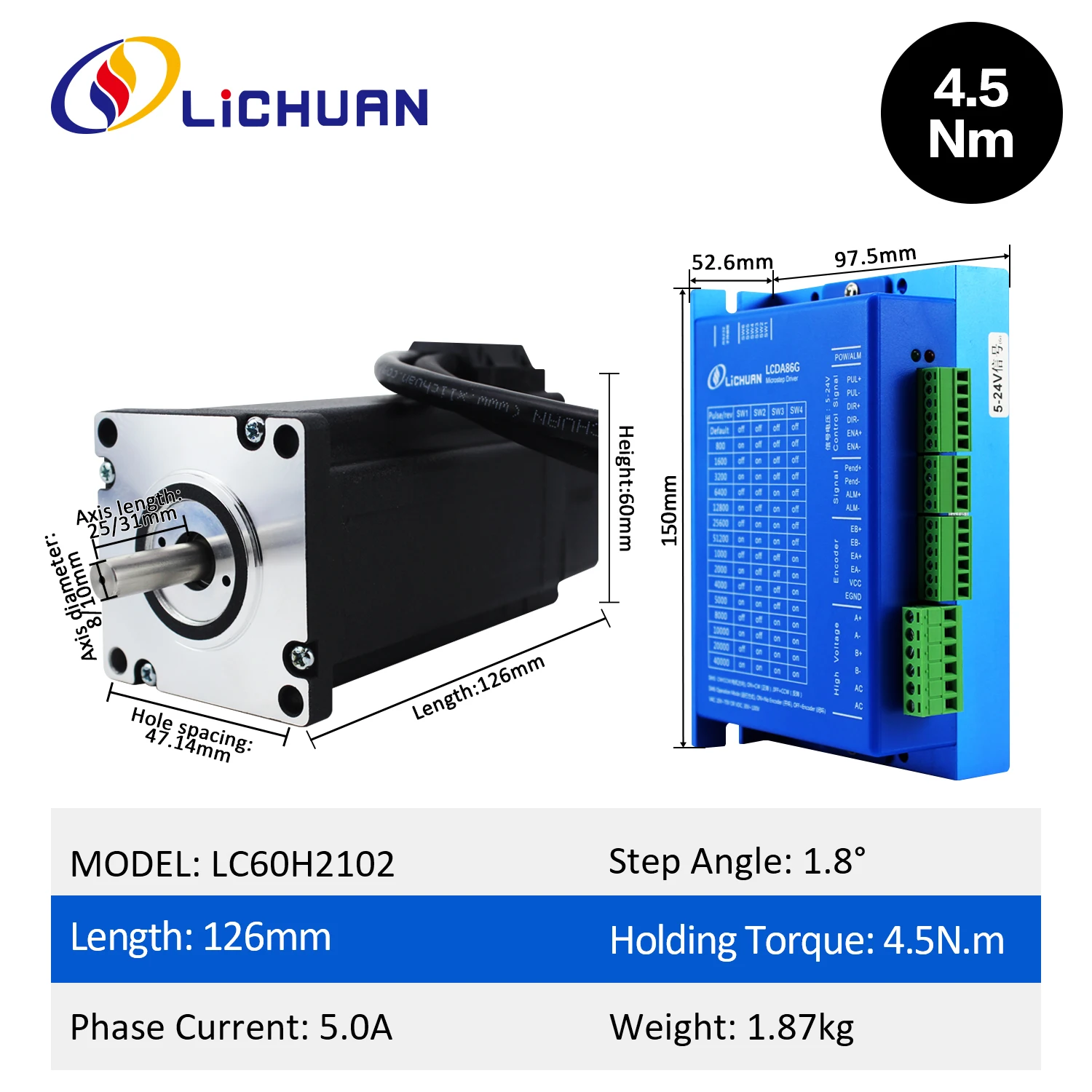 2026 Lichuan 2Phase Nema24 2.8 - Stepper Motor avis et prix